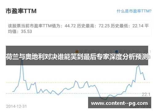 荷兰与奥地利对决谁能笑到最后专家深度分析预测