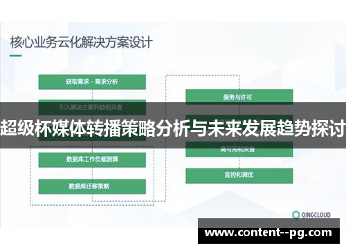 超级杯媒体转播策略分析与未来发展趋势探讨