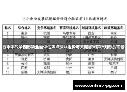 西甲本轮争四形势全面评估焦点球队走势与关键赛果解析对欧战前景