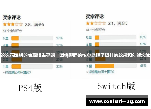 这次氛围组的表现相当亮眼,围绕爬咯的核心展现了极佳的效果和创新突破 这次氛围组的表现相当亮眼,围绕爬咯的核心展现了极佳的效果和创新突破