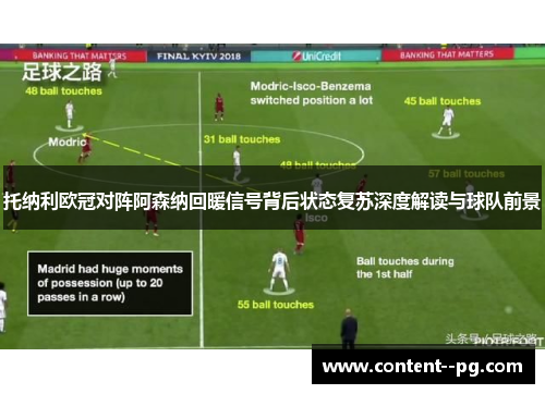 托纳利欧冠对阵阿森纳回暖信号背后状态复苏深度解读与球队前景 托纳利欧冠对阵阿森纳回暖信号背后状态复苏深度解读与球队前景