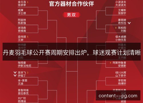 丹麦羽毛球公开赛周期安排出炉，球迷观赛计划清晰